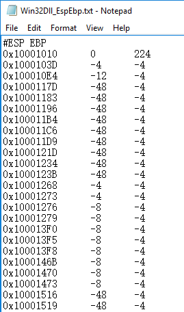 ESP EBP Log